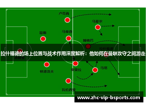拉什福德的场上位置与战术作用深度解析：他如何在曼联攻守之间游走