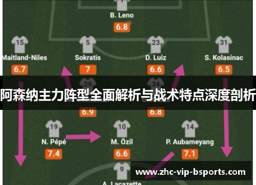 阿森纳主力阵型全面解析与战术特点深度剖析