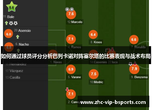 如何通过球员评分分析巴列卡诺对阵塞尔塔的比赛表现与战术布局