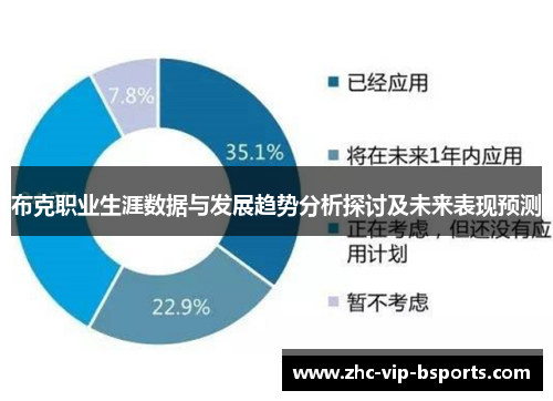 布克职业生涯数据与发展趋势分析探讨及未来表现预测