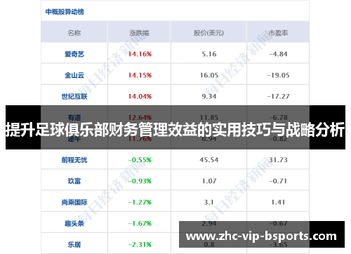 提升足球俱乐部财务管理效益的实用技巧与战略分析