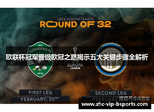 欧联杯冠军晋级欧冠之路揭示五大关键步骤全解析