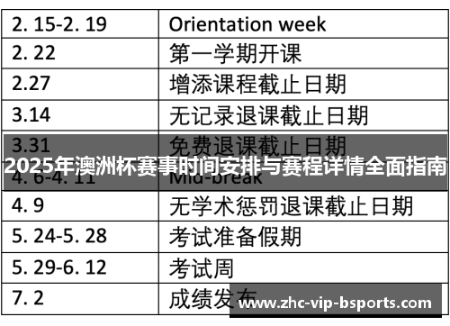 2025年澳洲杯赛事时间安排与赛程详情全面指南