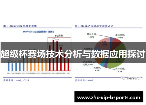 超级杯赛场技术分析与数据应用探讨