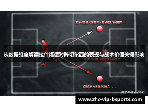 从数据维度解读拉什福德对阵切尔西的表现与战术价值关键影响 从数据维度解读拉什福德对阵切尔西的表现与战术价值关键影响