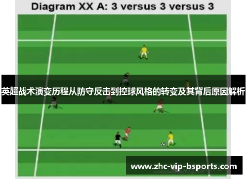 英超战术演变历程从防守反击到控球风格的转变及其背后原因解析