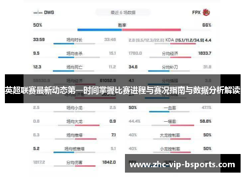 英超联赛最新动态第一时间掌握比赛进程与赛况指南与数据分析解读